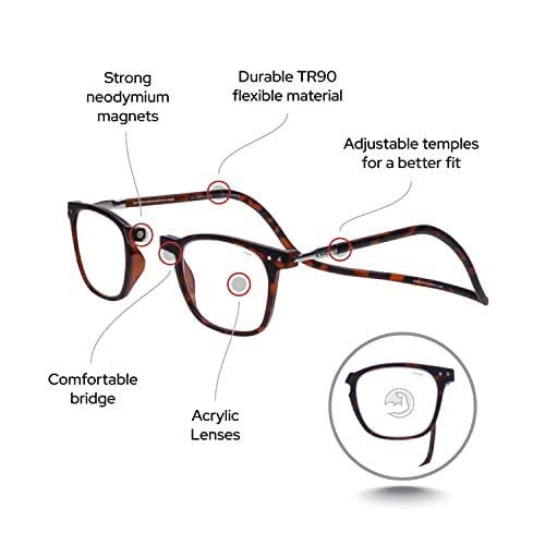 Διαιρούμενα Γυαλιά Πρεσβυωπίας - Snap Readers Magnetic- Φακός +1.50